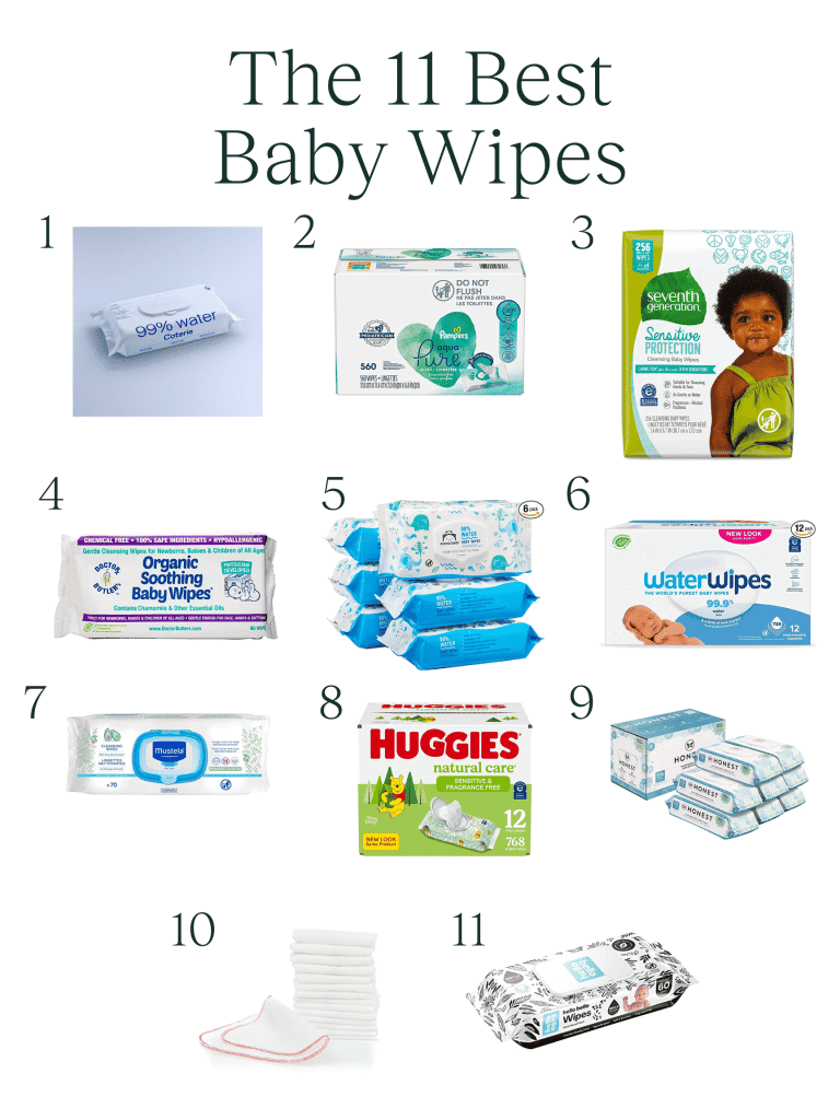 Best Baby Wipes Guide