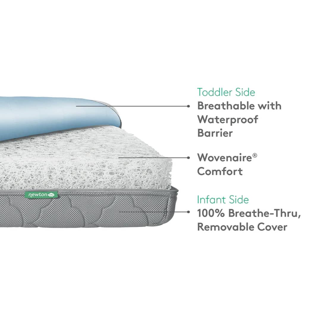 Real Mom Product Reviews Newton Baby Waterproof Crib Mattress