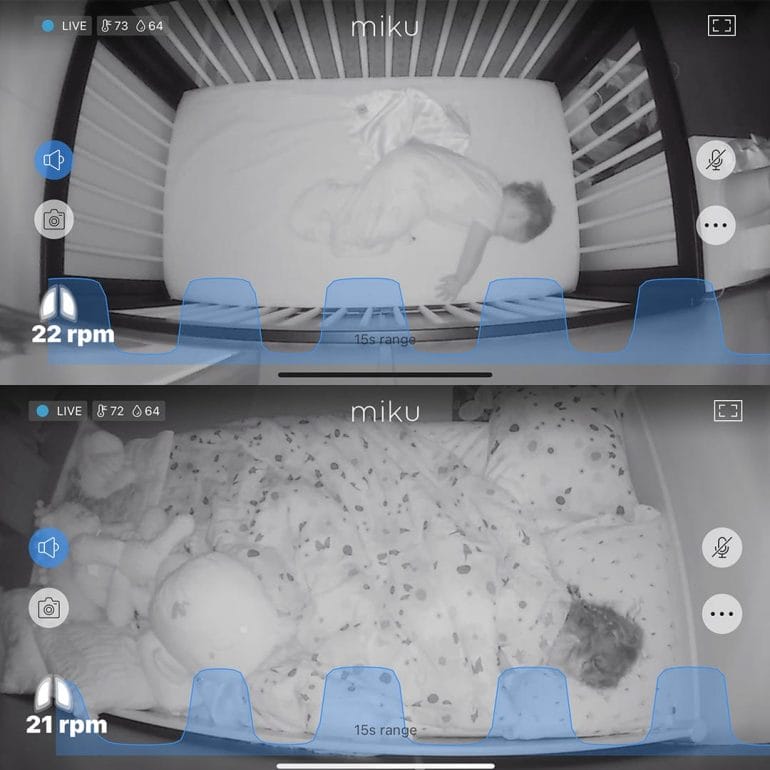 6 Benefits of Using a Smart Baby Monitor – Mikucare