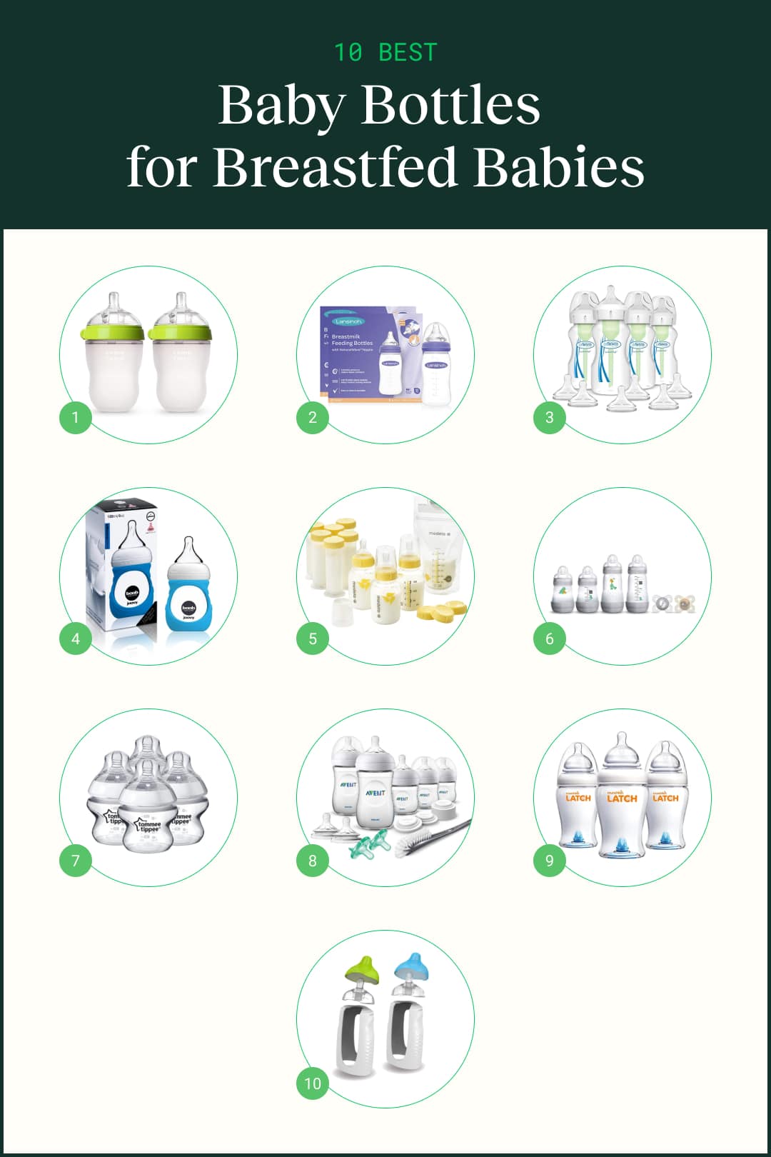 The 10 Best Baby Bottles for Breastfed Babies of 2025 Milk Drunk