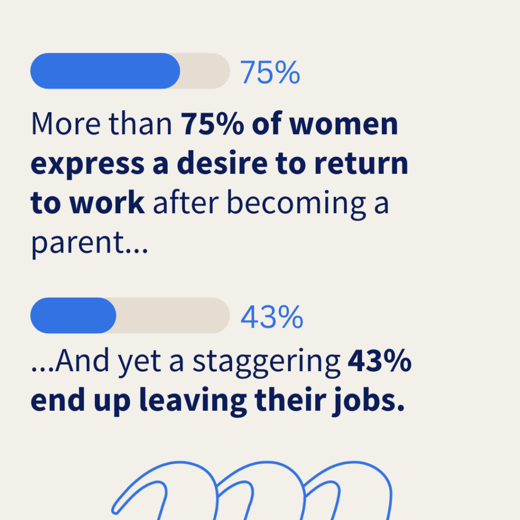 Graphic women returning to work